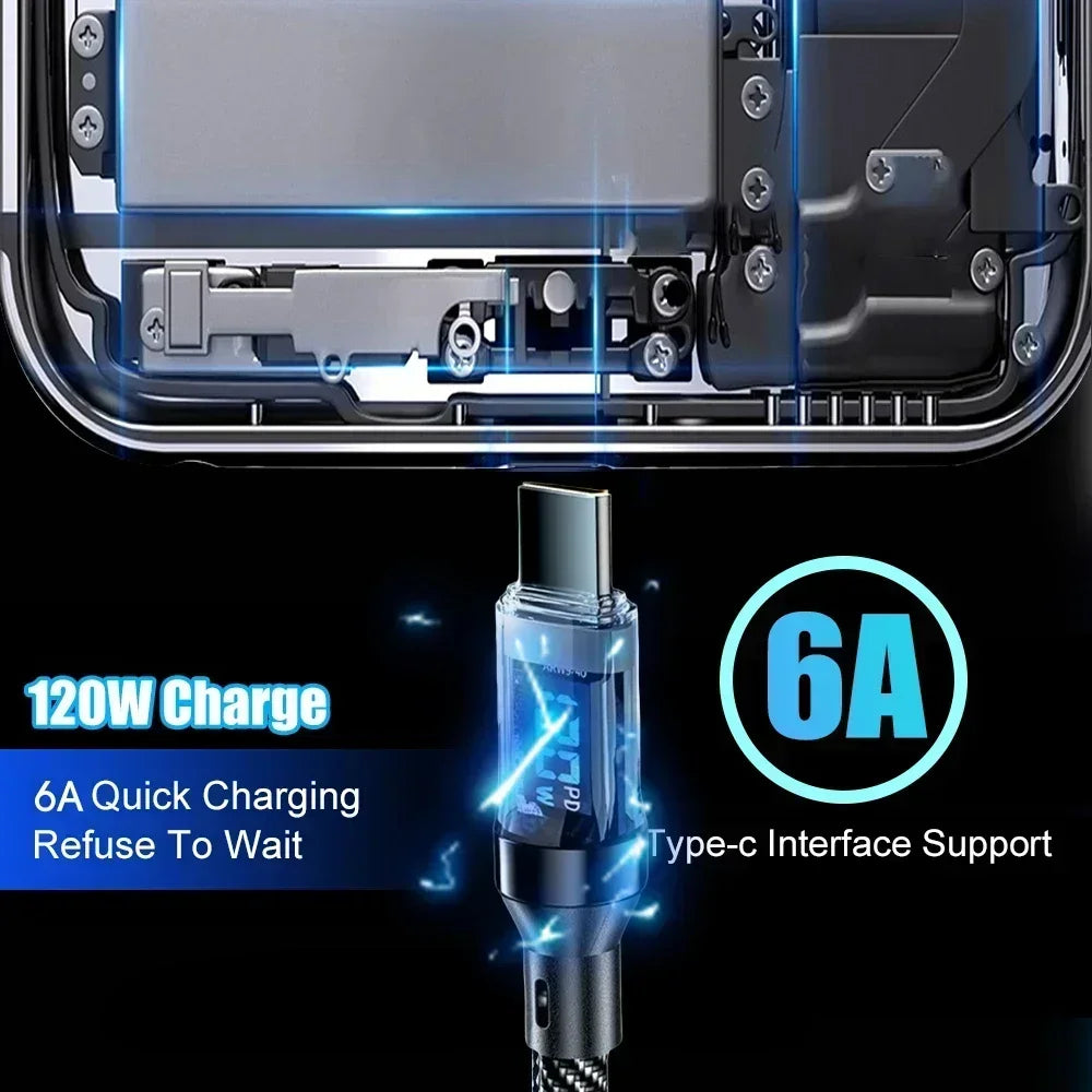 Câble Charge Rapide 120W avec Affichage Numérique – USB-C / USB-A, 1m ou 2m