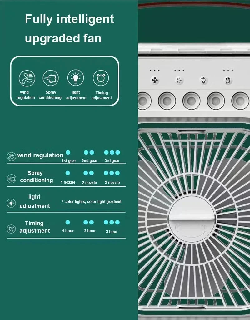 Ventilateur 3-en-1 Rafraîchisseur d'Air Portable avec Veilleuse LED