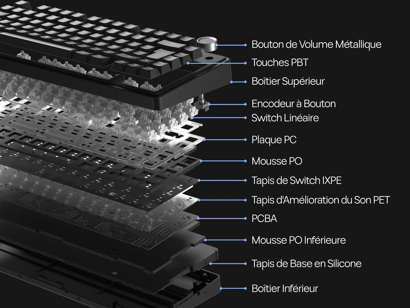 Clavier Mécanique 75% AULA F75 AZERTY – Sans Fil Bluetooth / 2.4G / USB-C